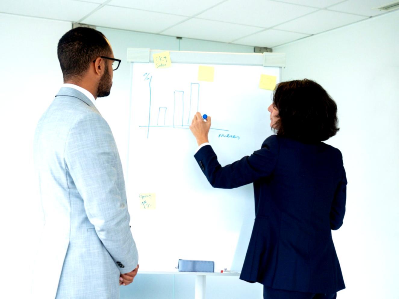 Workshop-Szenario mit Finanzdiagrammen an einer Tafel